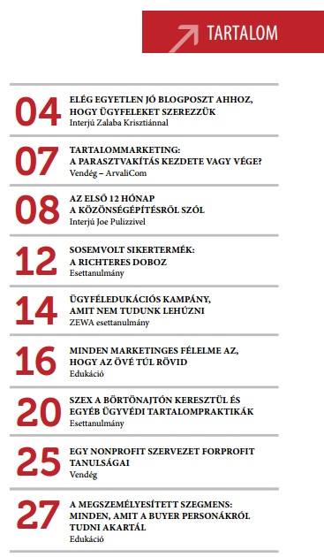 kontent magazin tartalomjegyzék