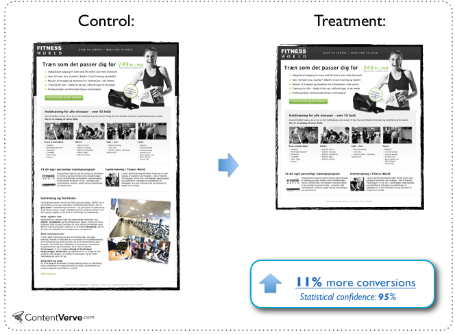 FitnessWorld landing page