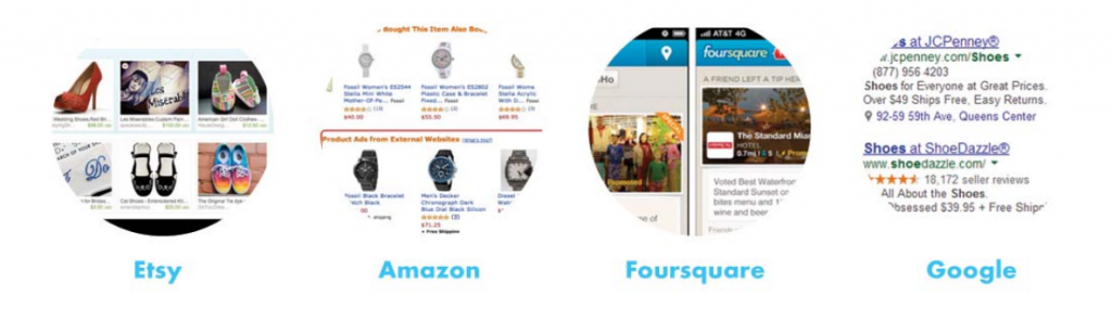 listing