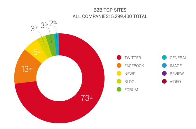 brand_mentions_0