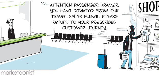 marketoonist_travel_sales_funnel