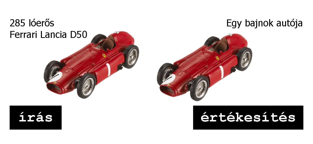 az értékesítési szöveg alapja