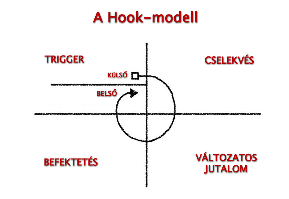 hook_01